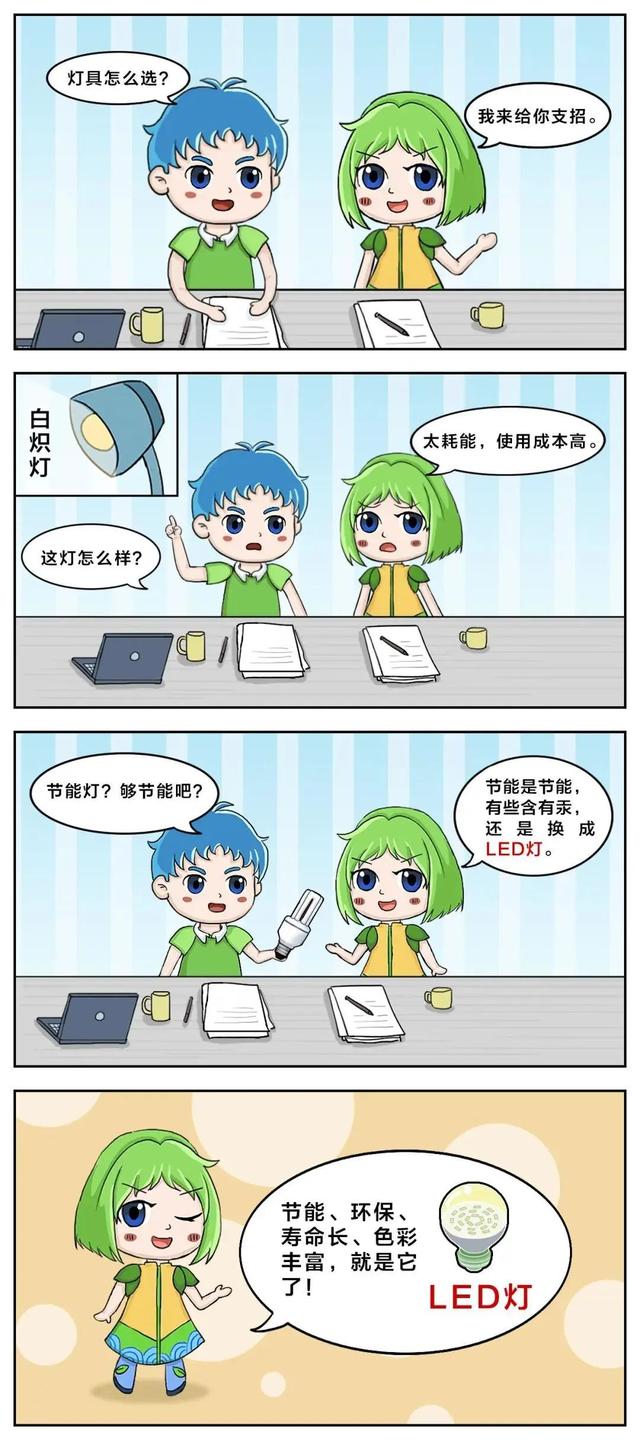 全國(guó)節(jié)能宣傳周，這些低碳節(jié)能小知識(shí)學(xué)起來(lái)